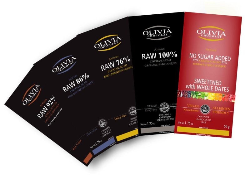 Raw Chocolate Products Mod